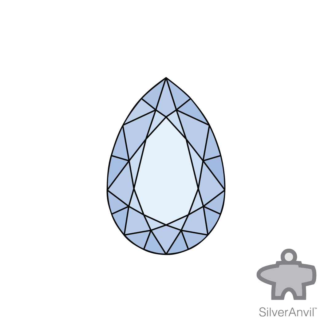 Iolite Pear Shaped