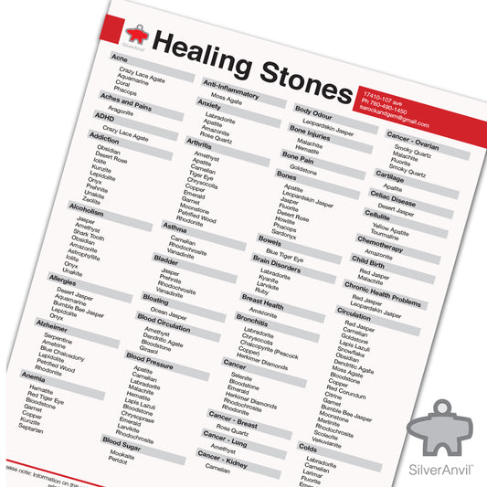Healing Stone Guide by Ailment